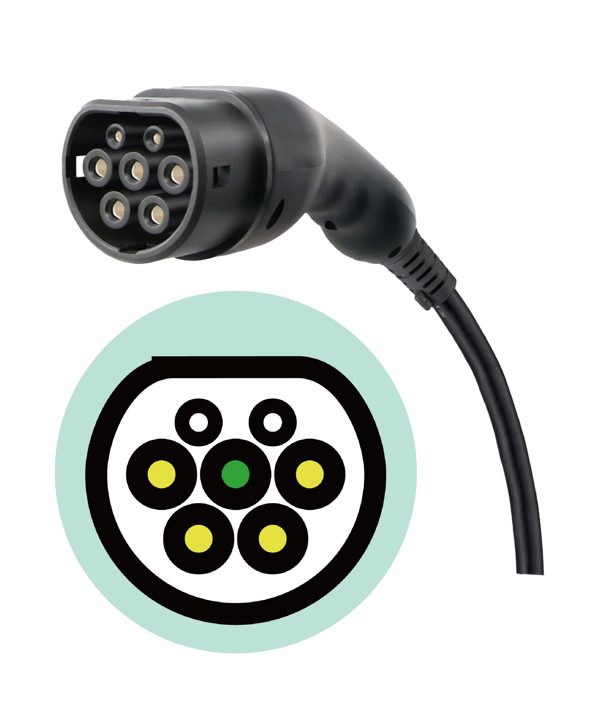 Type 2 (Mennekes) charging standard and plug type