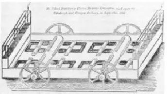 In 1837, Robert Davidson invented the electric locomotive