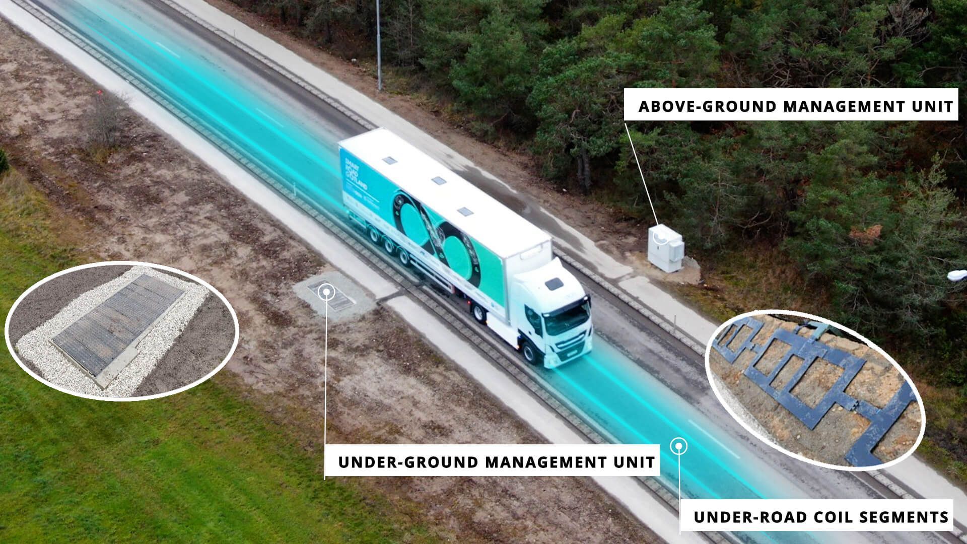 An aerial view of an electric truck driving down a wireless charging road built by Electreon company.