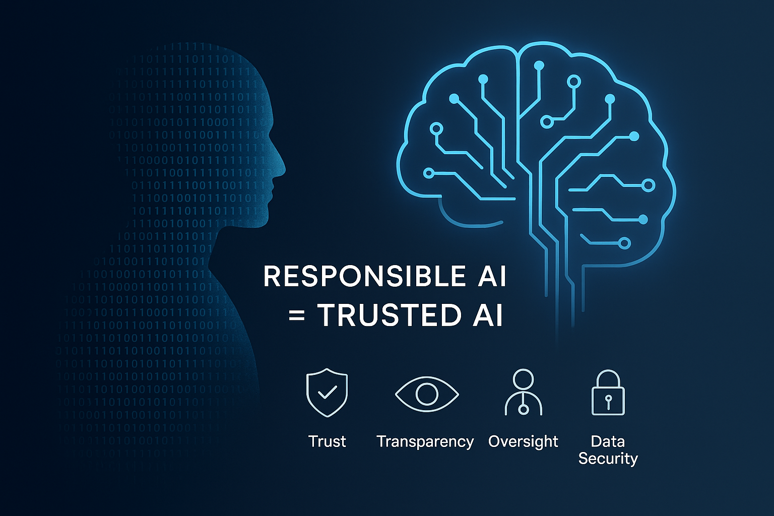 Silhouette of a person and AI brain. Text: