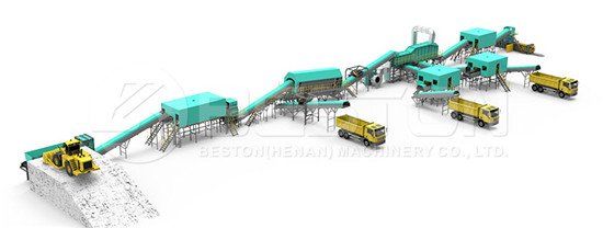 Waste Sorting System