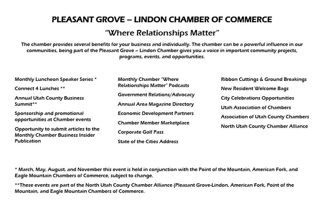 Member Benefits & Levels
