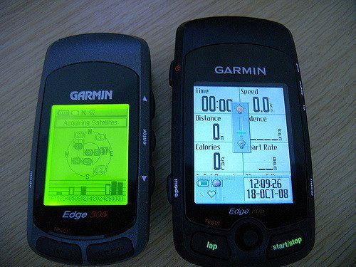 cycle power meter for cycling training planning