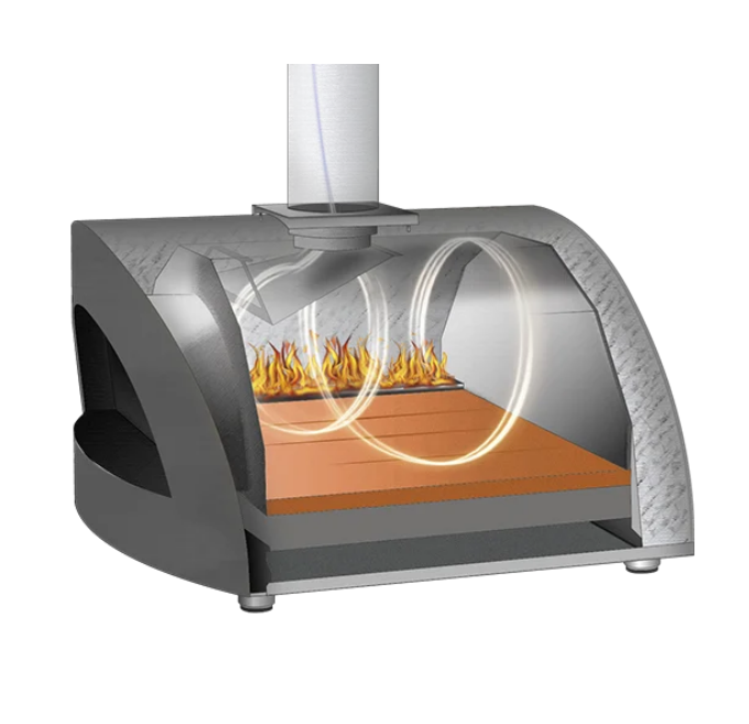 Cutaway view of a pizza oven showing a fire burning inside, with heat radiating upwards in a swirling pattern.