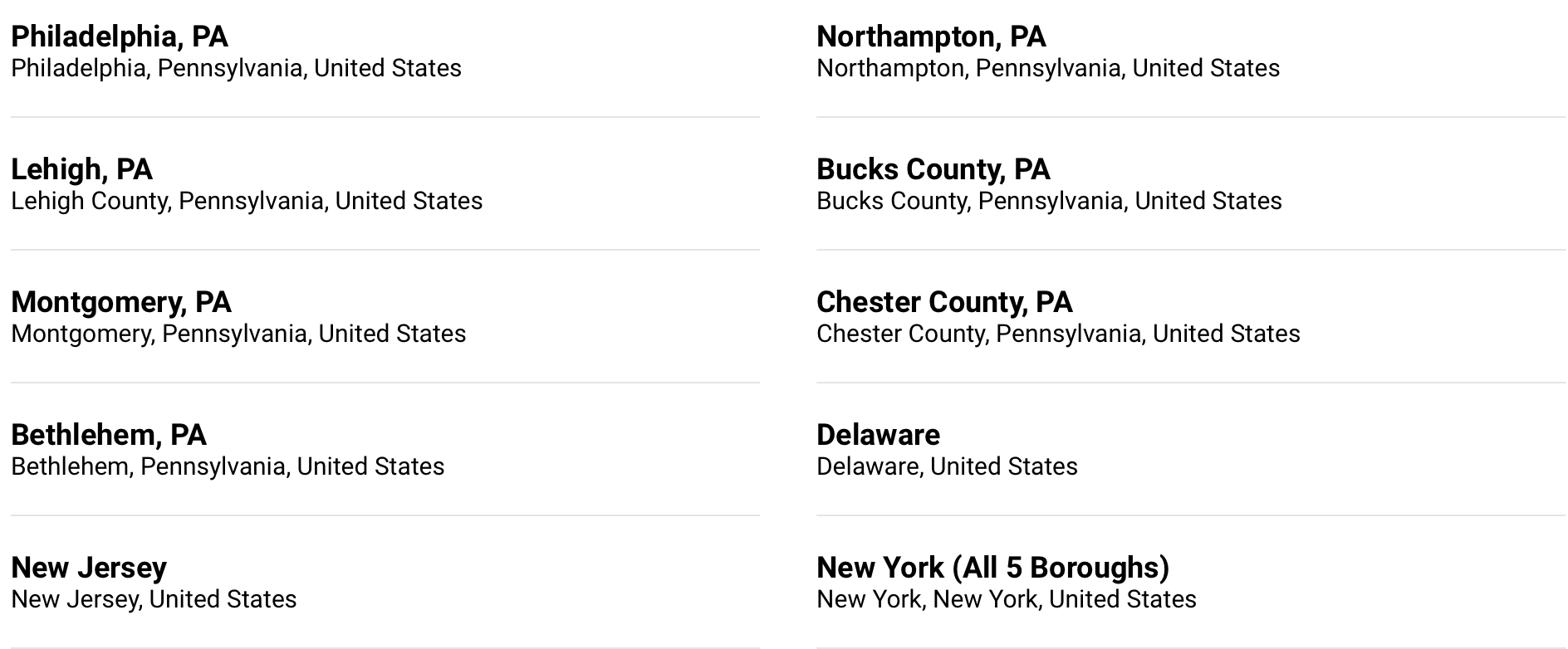 A list of states in the united states