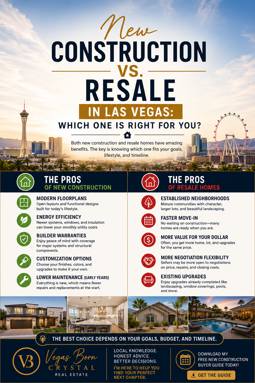Las Vegas new construction and resale home comparison