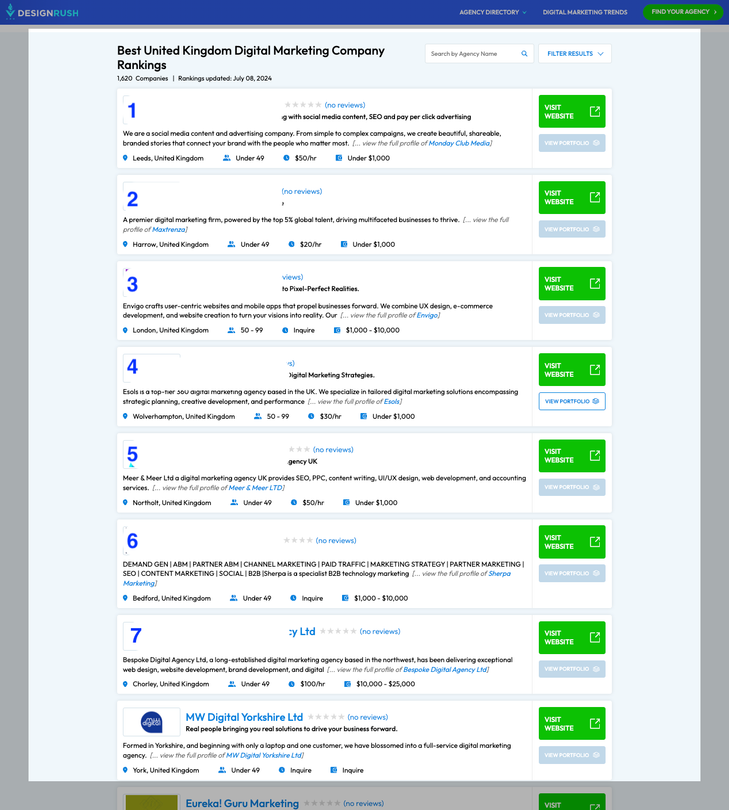 List of 10 Top Digital Marketing agencies in the UK with MW Digital Yorkshire listed at number 8