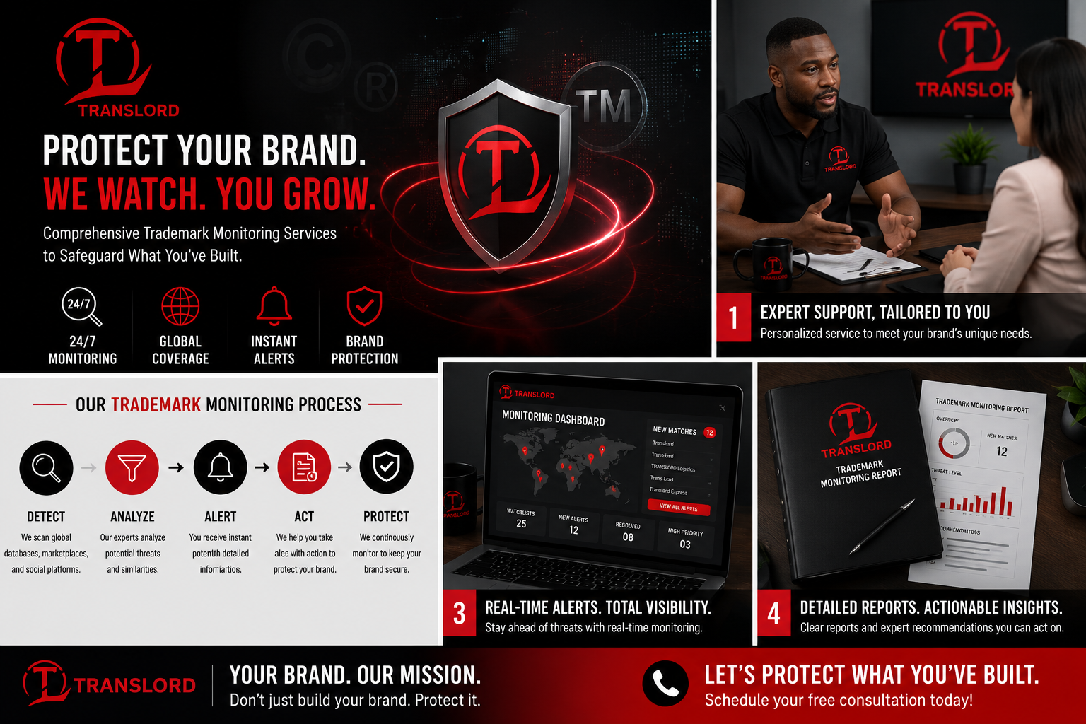 Trademark monitoring consultation for brand protection.