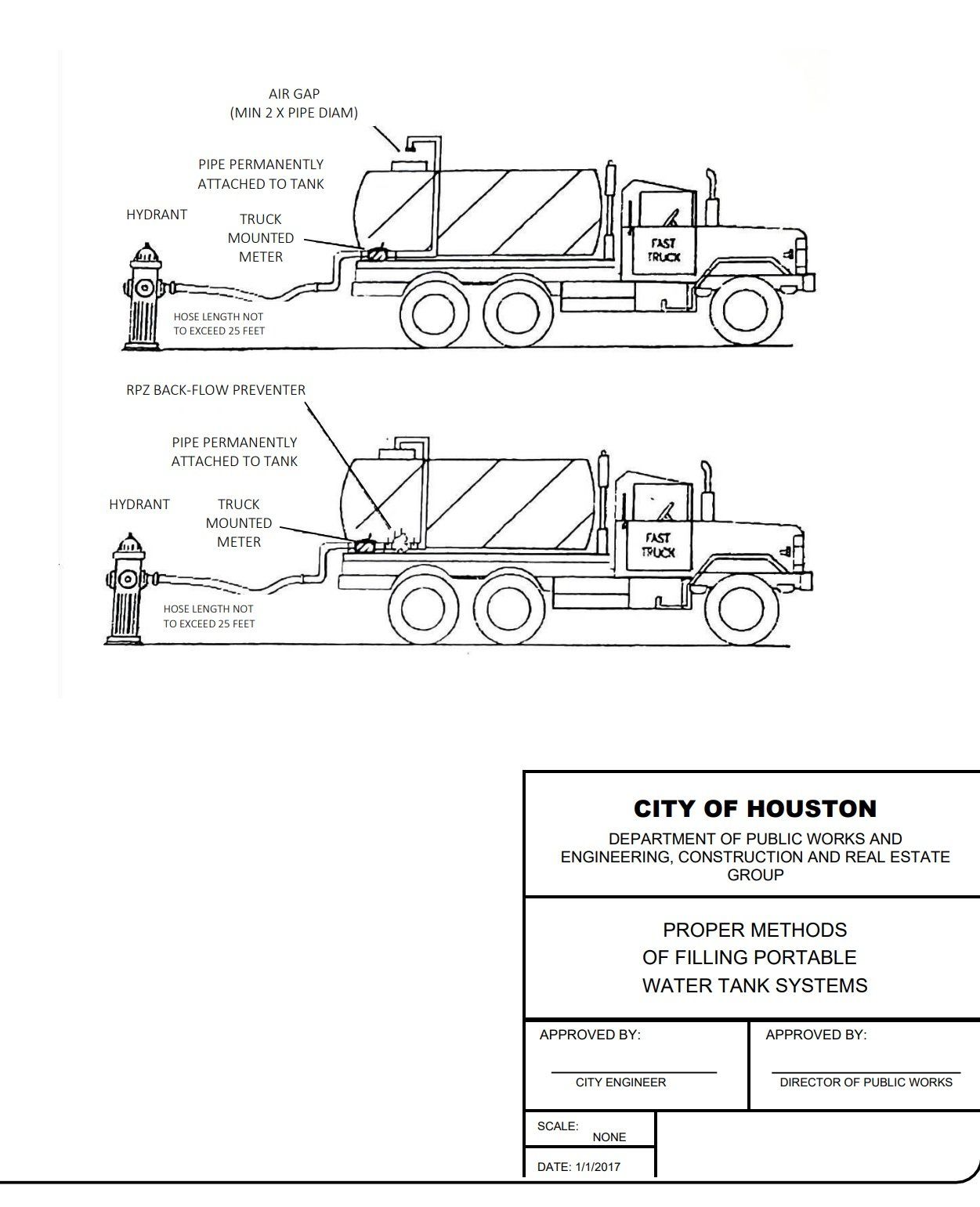A black and white drawing of a garbage truck with a fire hydrant attached to it.