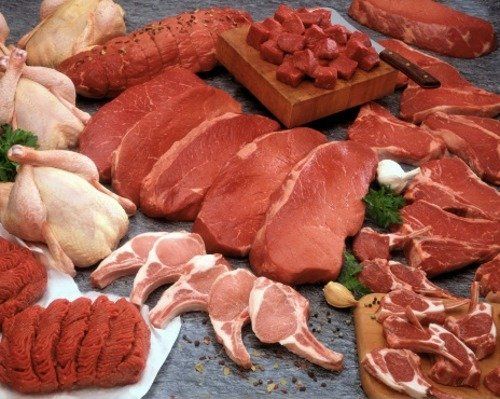 Generic raw meat - Meat Market in Denver, CO