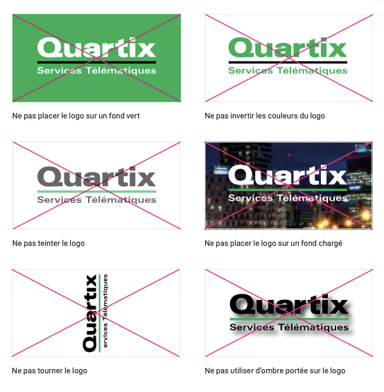 A graphic showing the rules for quartix real time vehicle tracking
