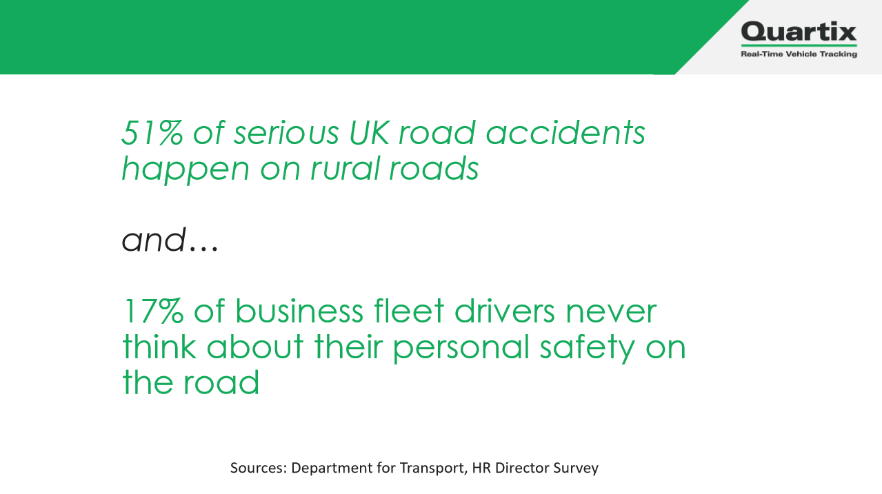 A poster that says 51 % of serious uk road accidents happen on rural roads