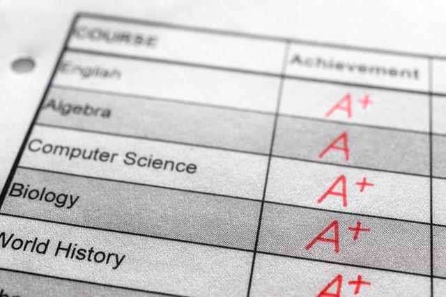 The A+ Epidemic: Navigating High School Grade Inflation in 2024