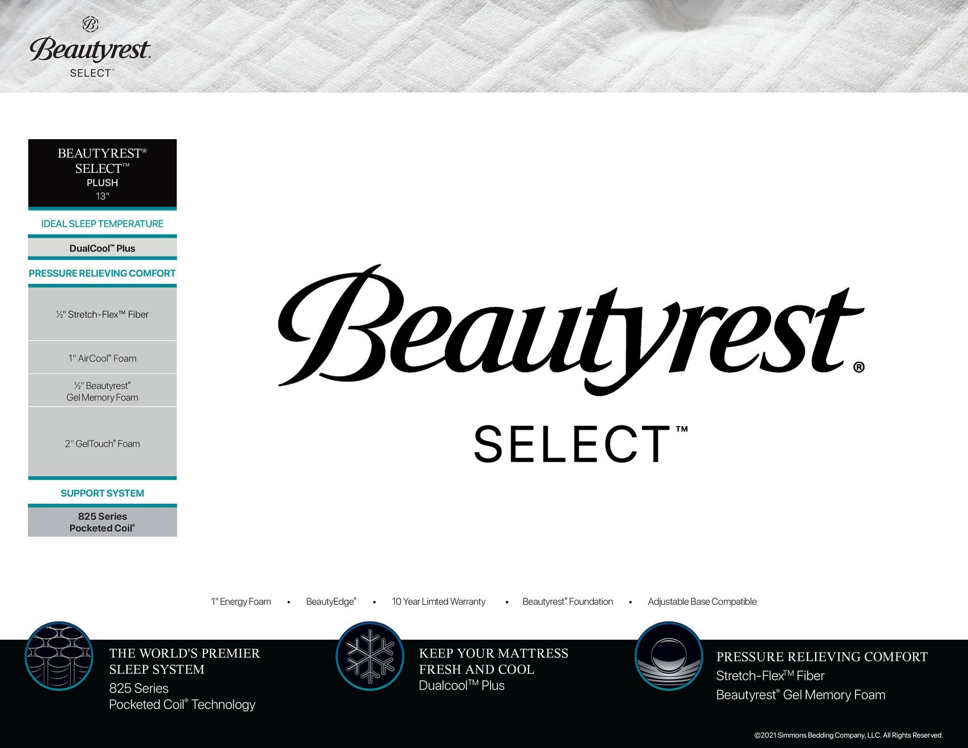 Beautyrest Mattresses BeautyRest Beds Mt. Zion & Decatur, Illinois