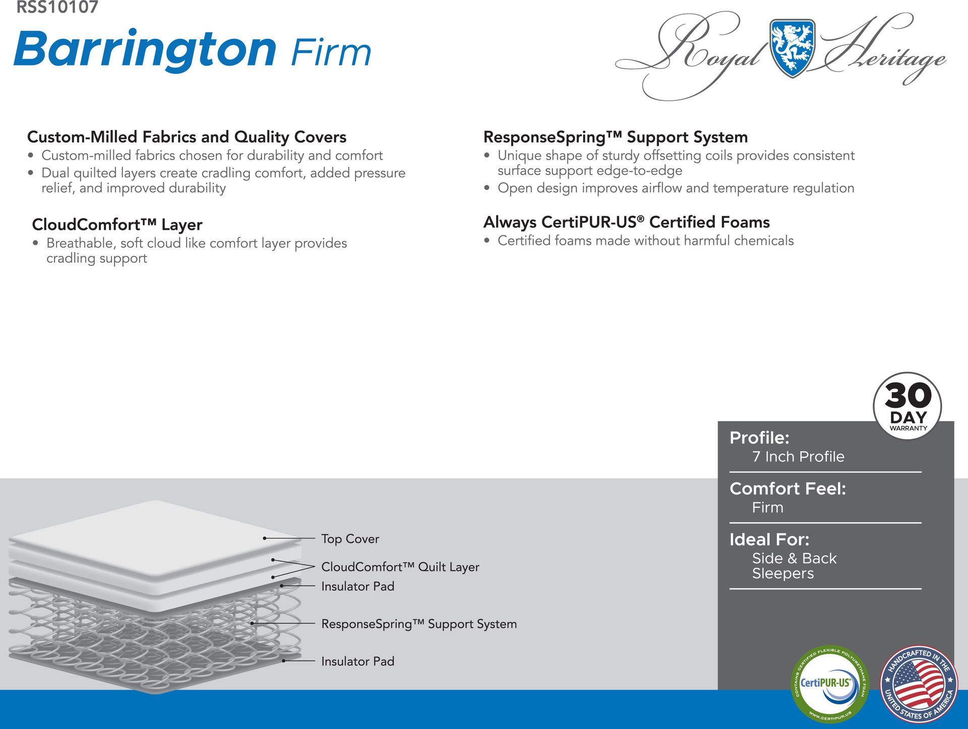 Discount Mattresses Mattress Deals Affordable Mattresses Mt Zion