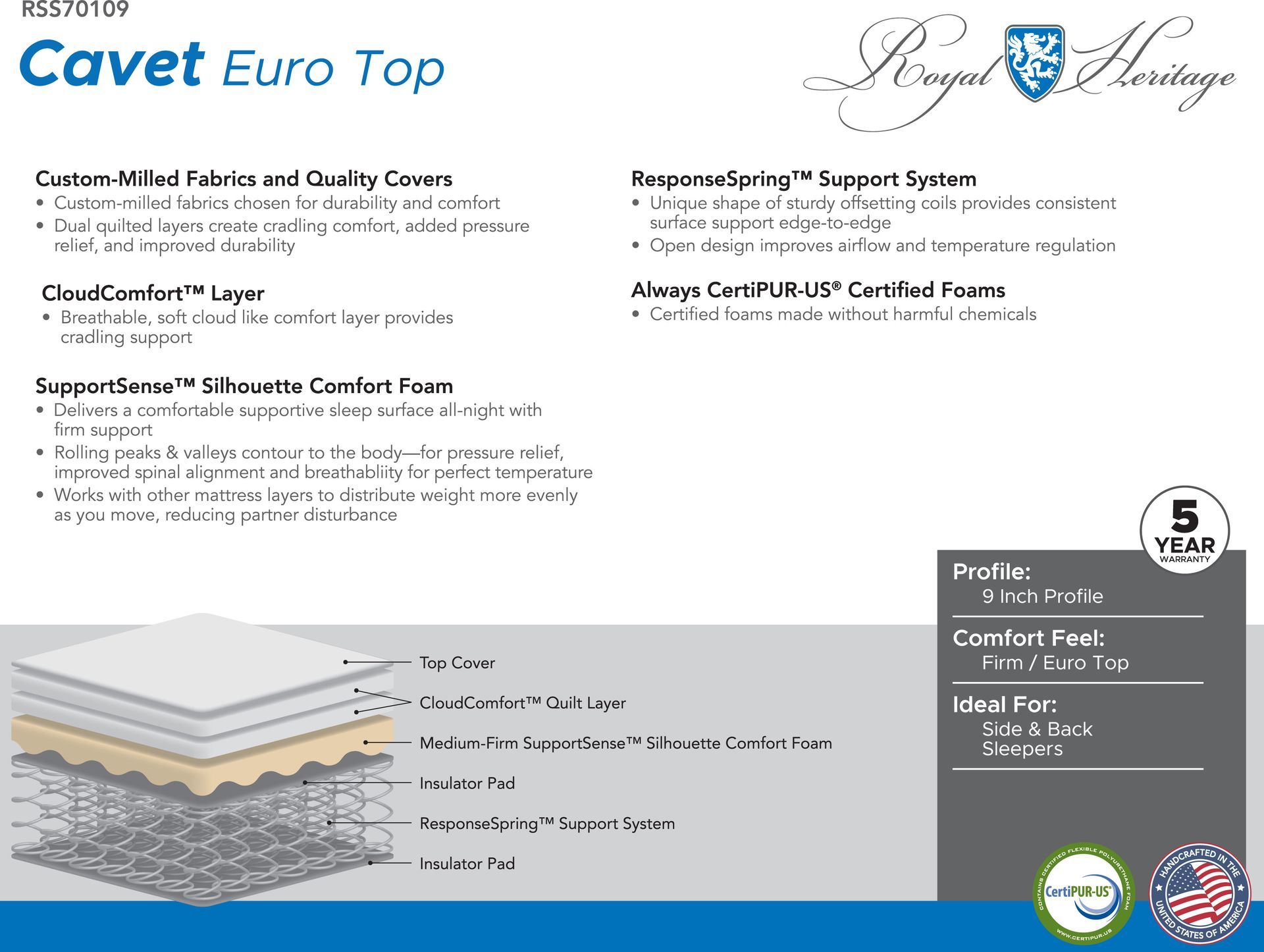 Discount Mattresses Mattress Deals Affordable Mattresses Mt Zion