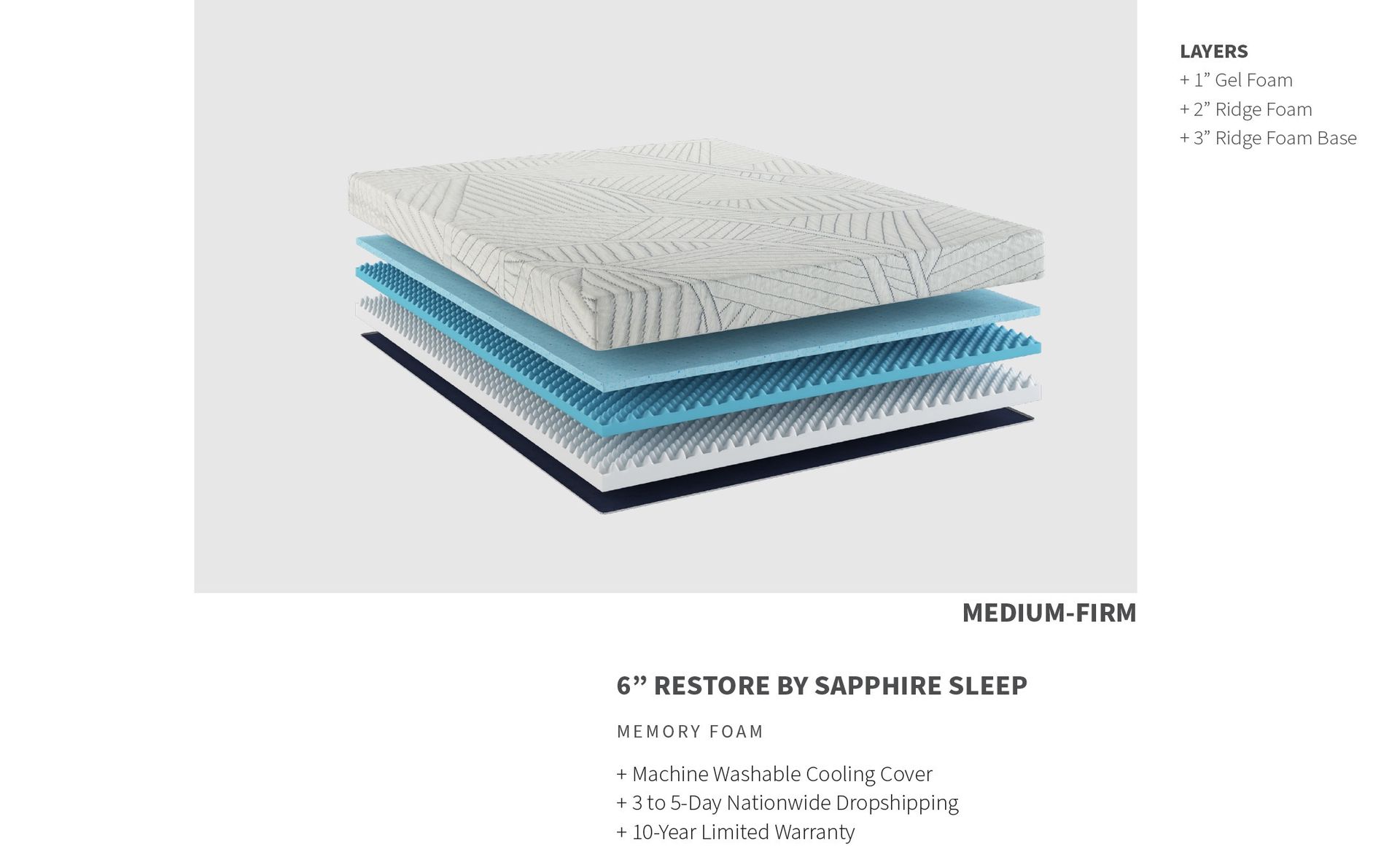 Mattress In A Box Mt. Zion, IL Beds Decatur, IL