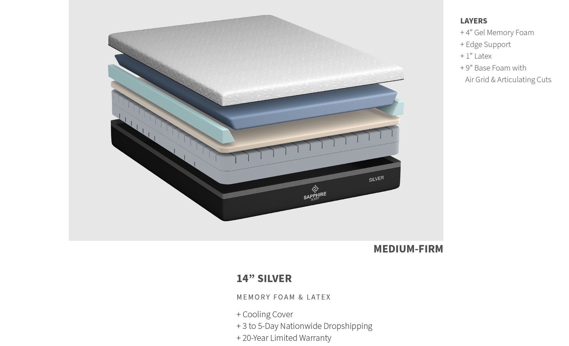 Mattress In A Box Mt. Zion, IL Beds Decatur, IL