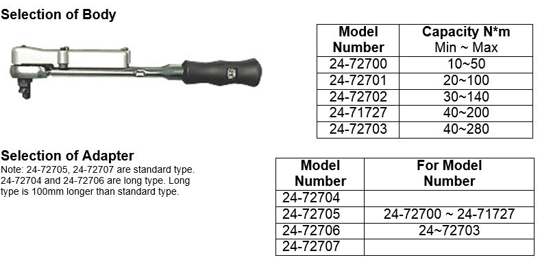 image-129557-Option for Marketing Torque Wrench.2.PNG?1416872097794