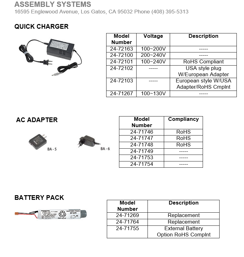 image-130283-Quick Charger.PNG?1416937779686