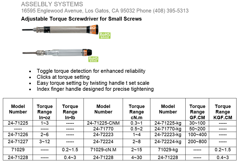 image-130706-Adjustable Torque Screwdriver for small screws.PNG?1416951622496