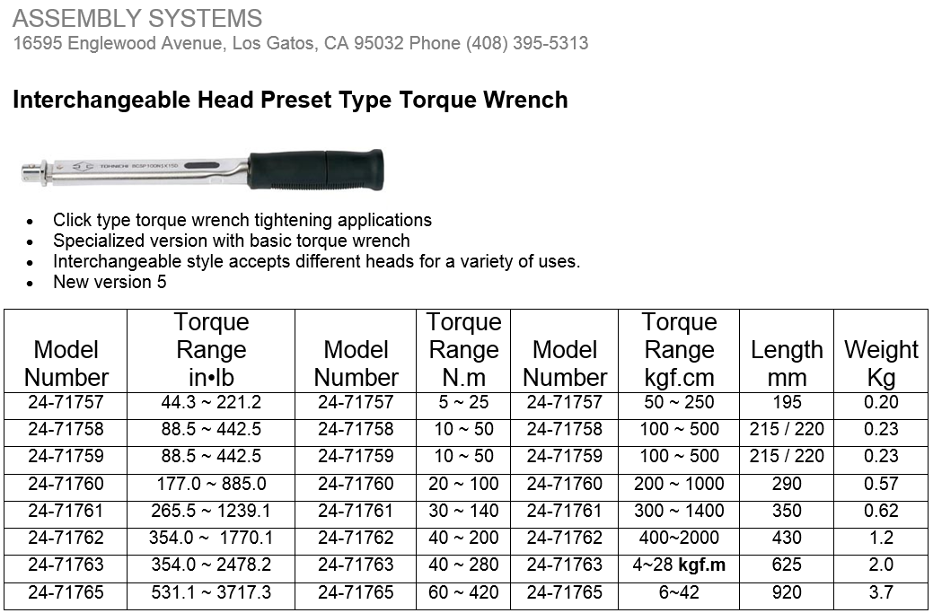 CSP6N Small Capacity Interchangeable-head Preset Torque Wrench
