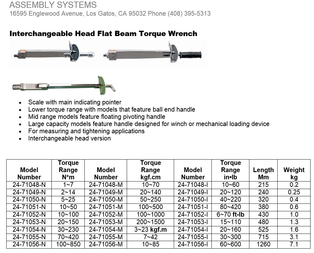 image-138981-Interchangeable Head Flat Beam Torque Wrench.PNG?1418157062912