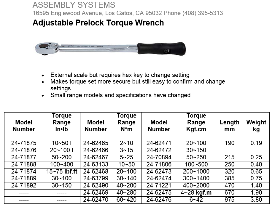 Torque wrench variation submission 