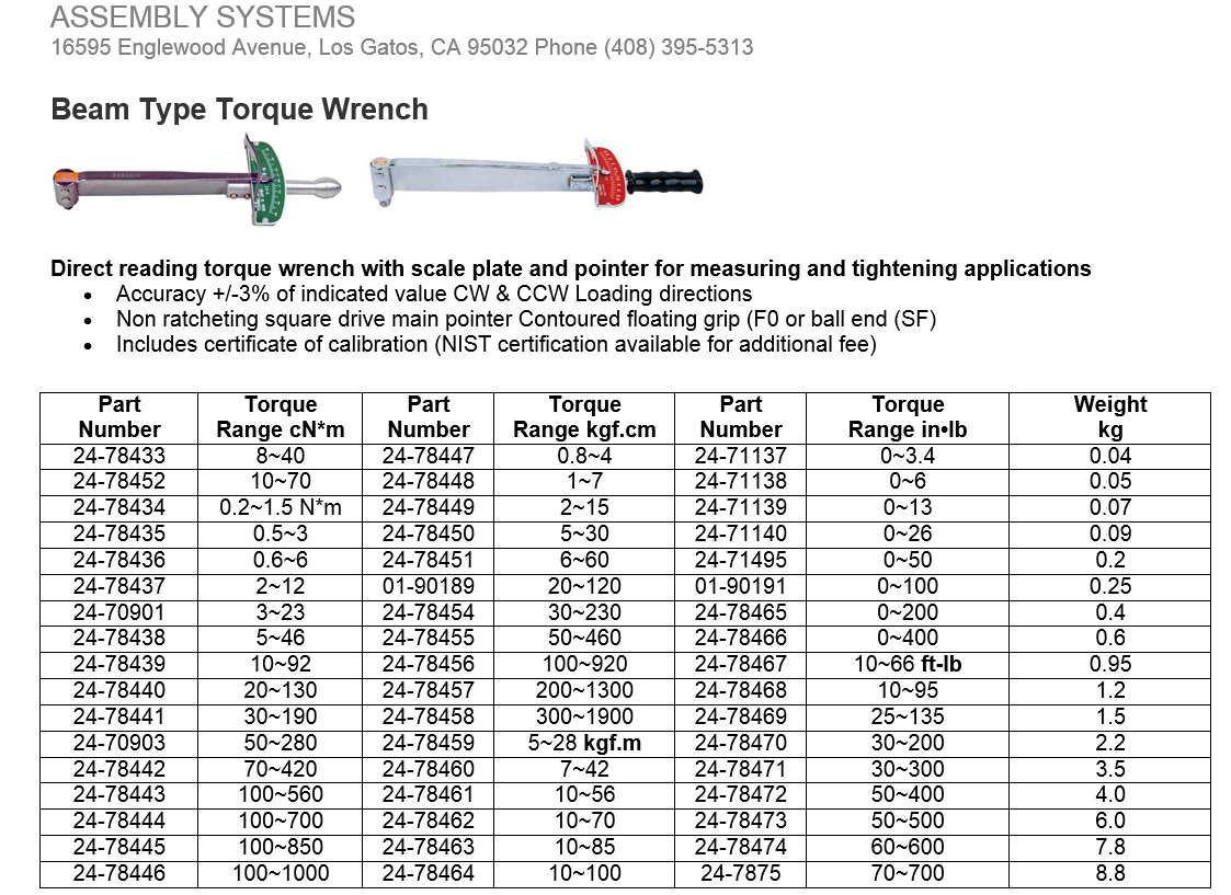 image-143176-beam type torque wrench.PNG?1418686357412