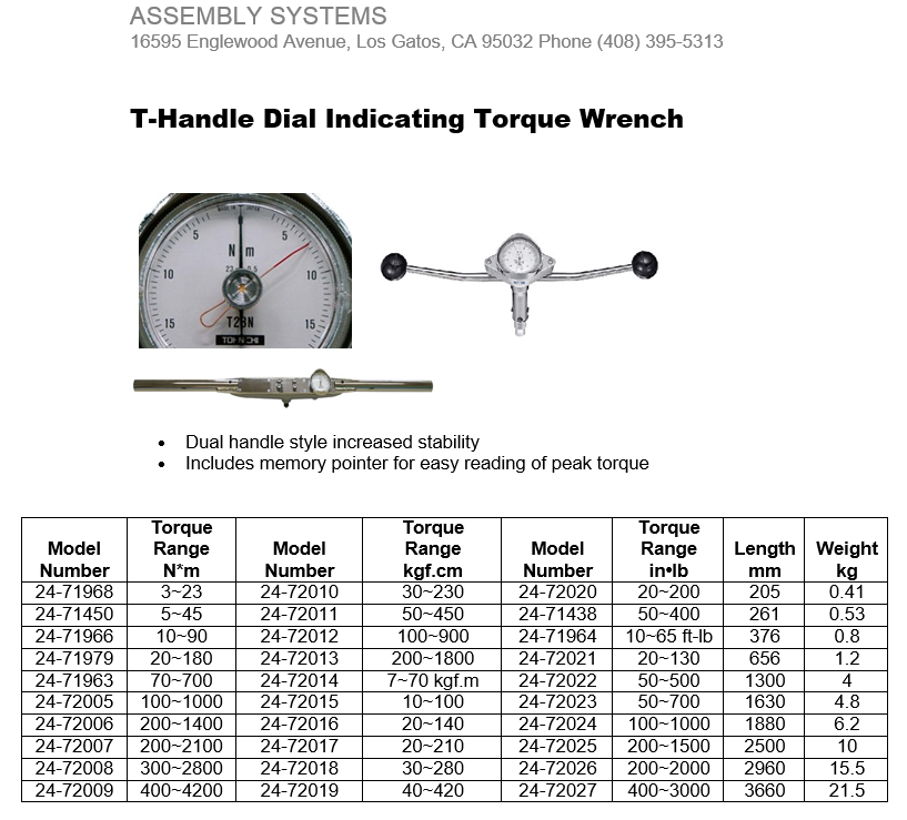 image-143983-T-HandleIndicating Torque wrench.PNG?1418766707678
