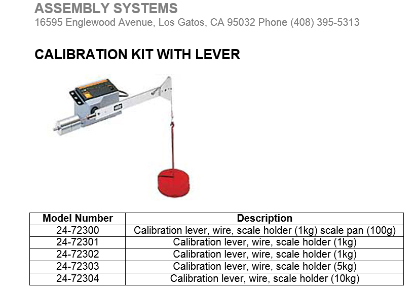 image-145972-Calibration kit with lever.PNG?1418944861414