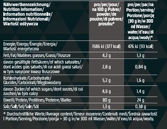 Sacchetto nero di polvere 