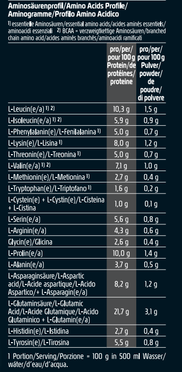 Bustina per aumentare di peso al gusto di cioccolato con la scritta 