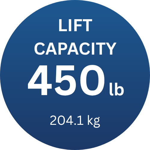 A blue circle with the words `` lift capacity 300 lb 136 kg '' written on it.