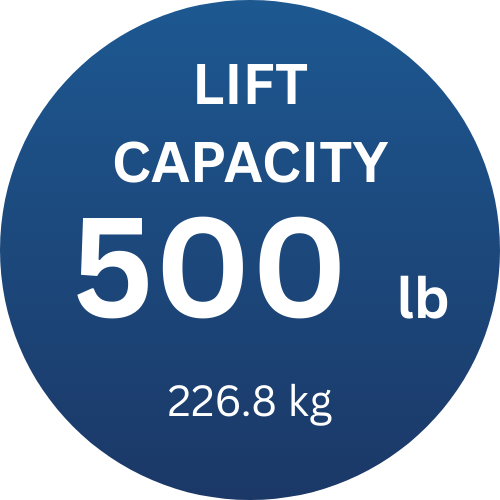 A blue circle with the words `` lift capacity 300 lb 136 kg '' written on it.