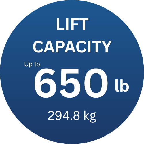 A blue circle with the words `` lift capacity 400 lb '' written on it.
