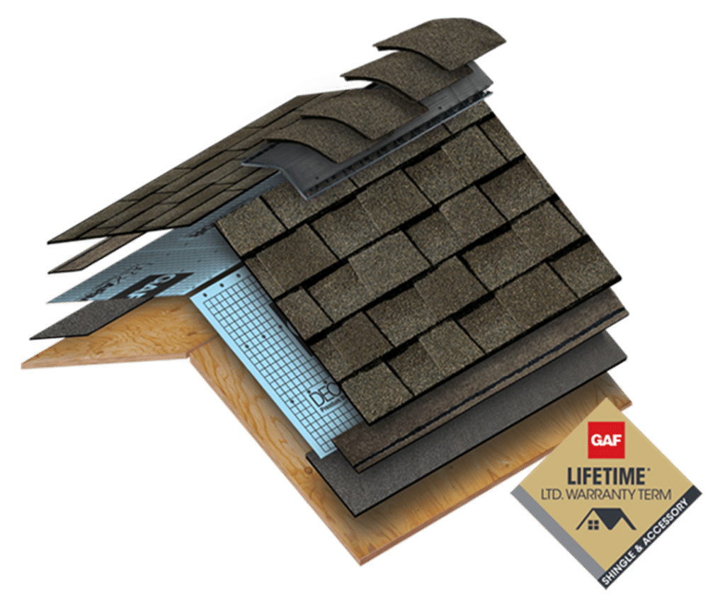 roofing layers