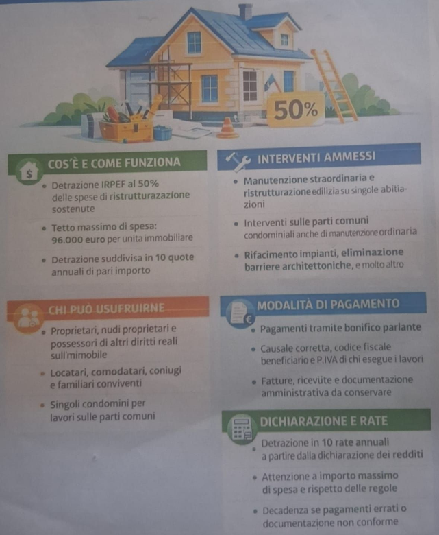Infografica italiana sui bonus per la ristrutturazione nel 2026 con illustrazione di una casa e riquadri informativi di diversi colori.