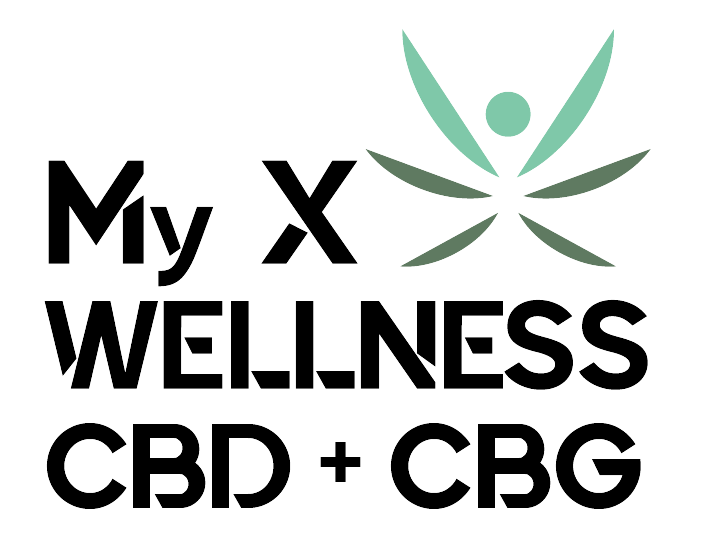 A logo for a company called my x wellness cbd + cbg.