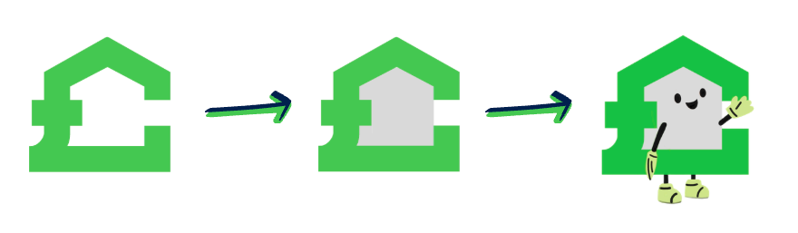 A sequence of three graphics showing a green pound symbol transforming into a grey house character with a smiling face.