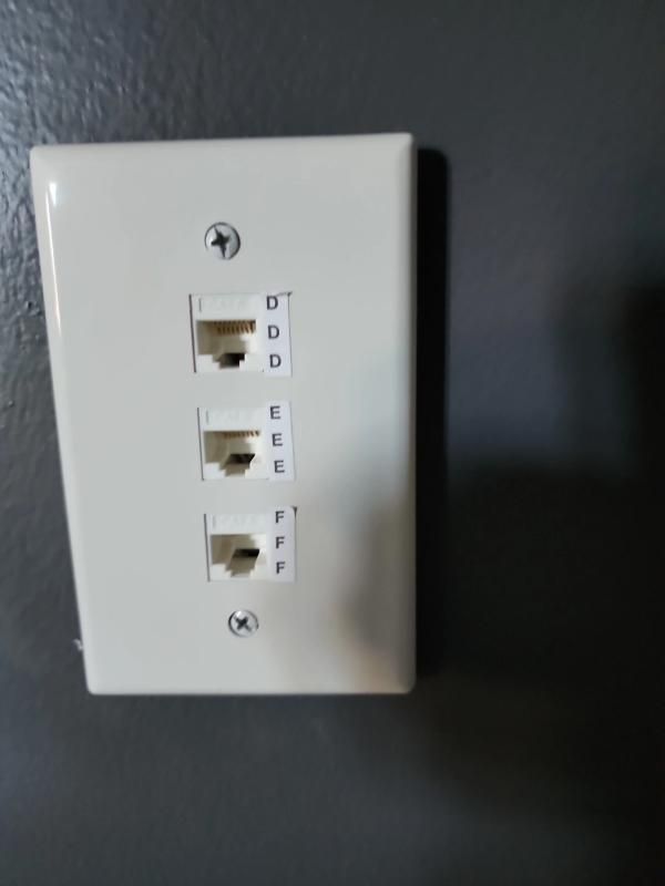 White wall plate with three RJ45 network jacks labeled D, E, and F.