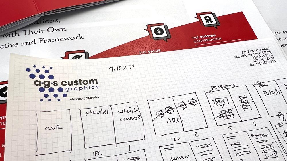 Win Without Pitching Sales Training Guide