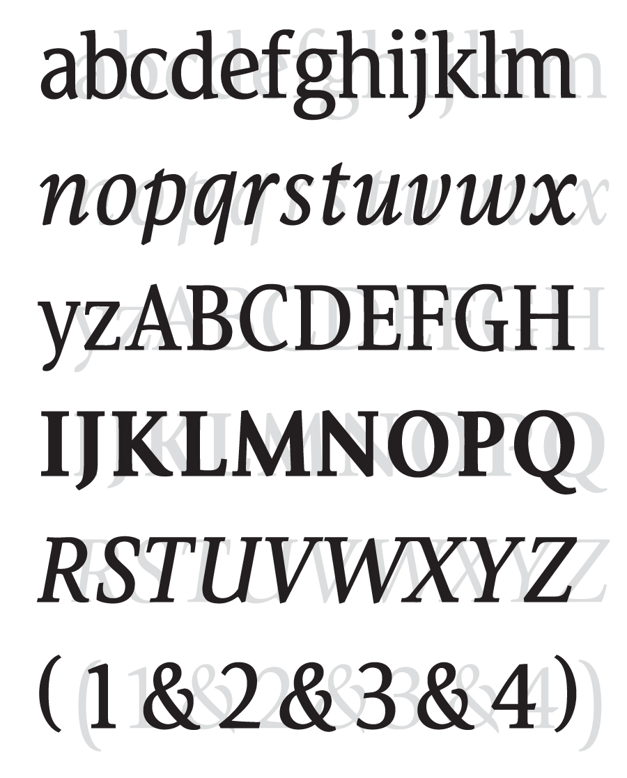 Lucerna compared to ITC Giovanni
