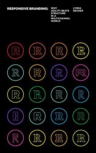 Responsive Branding