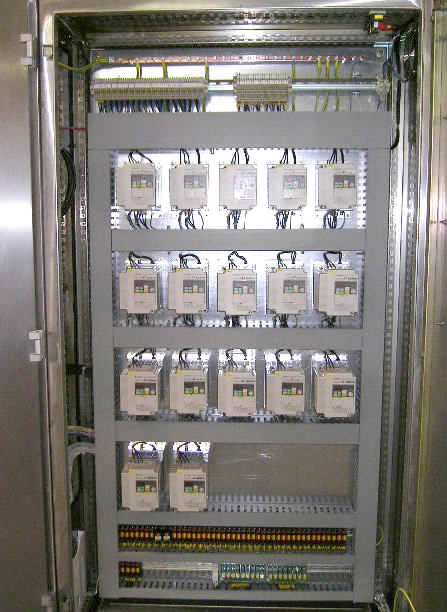 quadro per industria alimentare