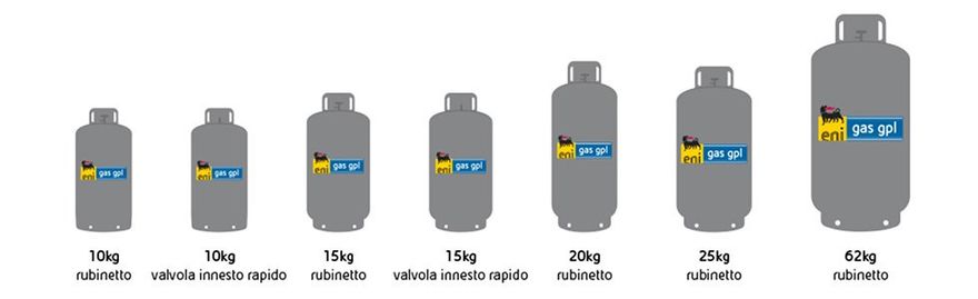 bombole gas diverse misure