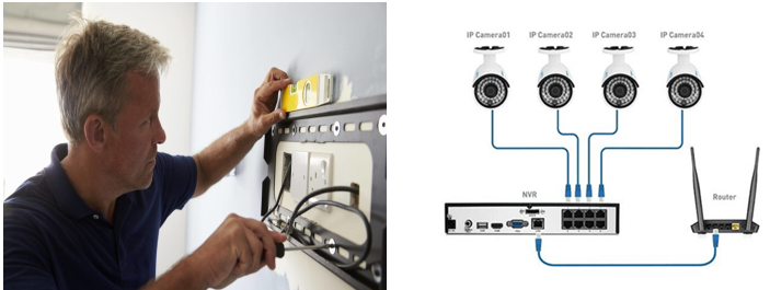 What To Pre-wire During New Construction