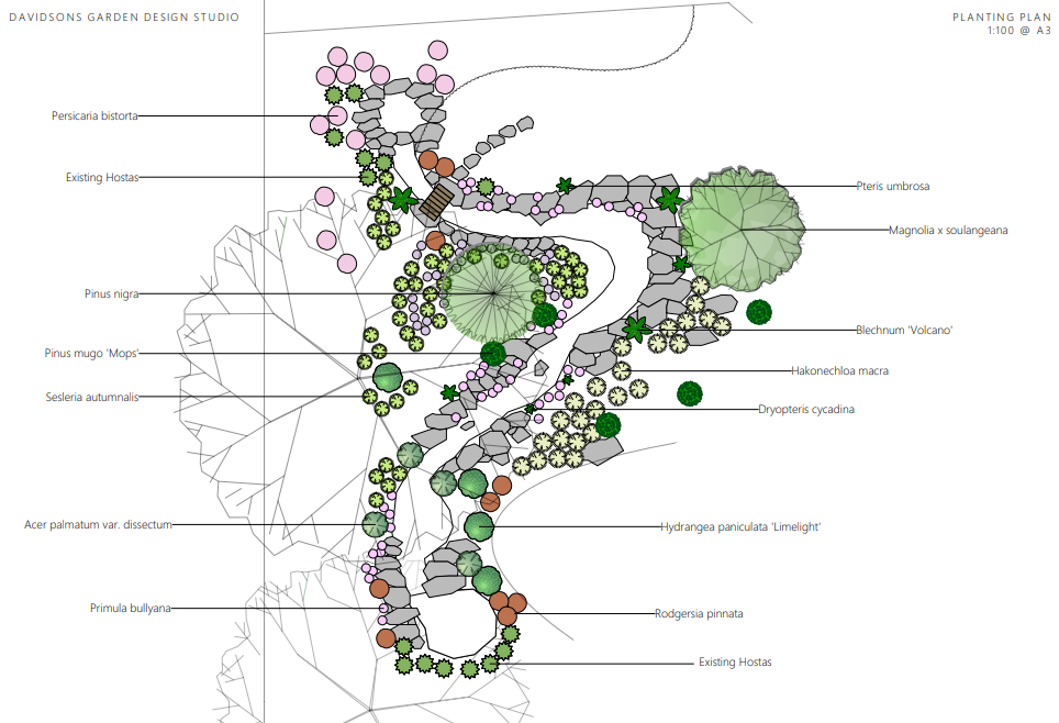 Garden plan with winding paths, trees, water features, and two small structures.