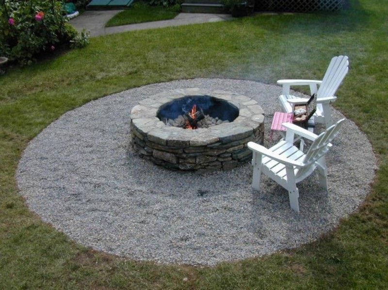 A fire pit with two chairs around it in a backyard.