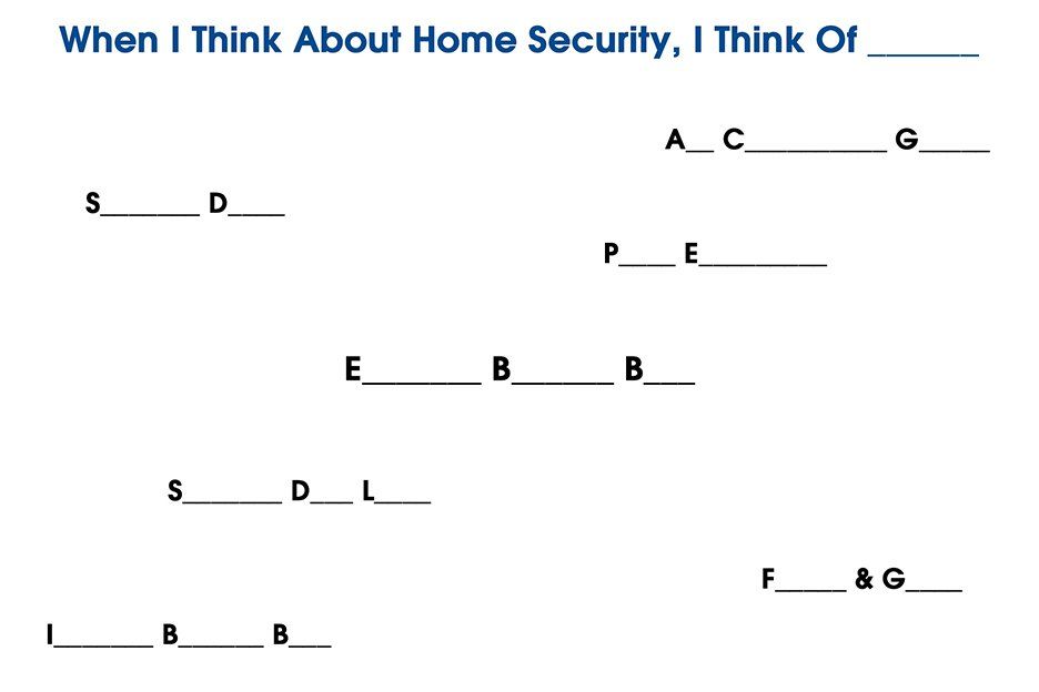 What America Says About Home Security Part 1